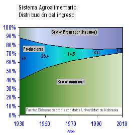 pymesgraf2.jpg (11431 bytes)